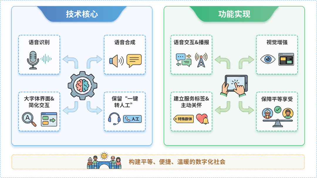 泰宁县AI生态｜多AI智能体GEO优化全流程：从内容创作到发布实操指南