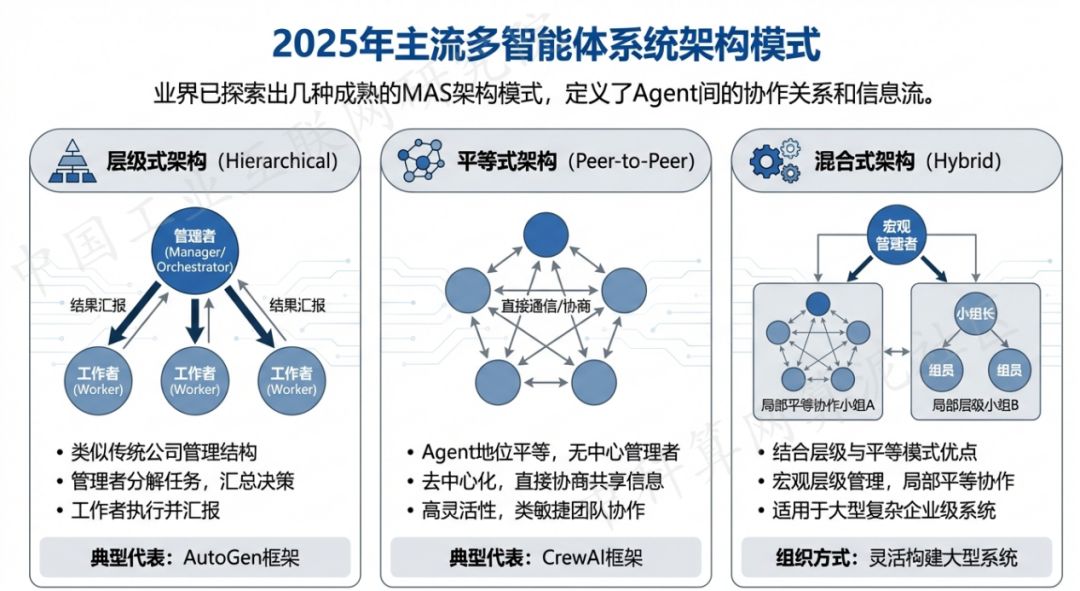 泰宁县 AI 智能体商业应用探析：智能自主程序助力企业数字化升级