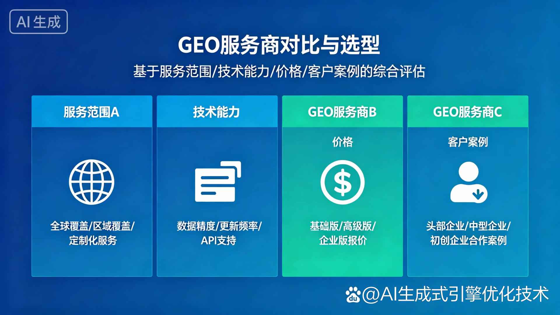 泰宁县GEO优化服务商该如何选择？聊聊生成式引擎优化行业现状
